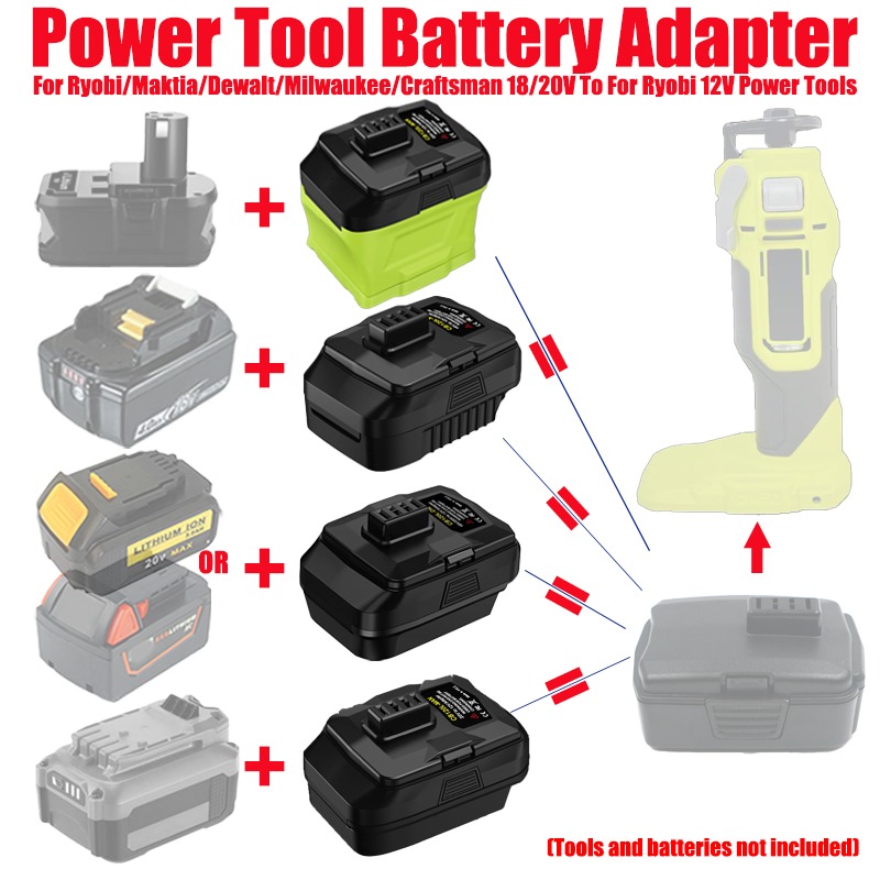 Power Tools Battery Adapter - Adapter baterii HAKSINKY do akumulatorów litowo-jonowych