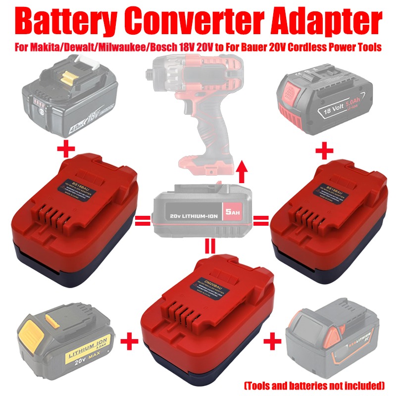 Power Tools Battery Adapter - Adapter baterii ALASICKA MT18BAU DM20BAU BS18BAU