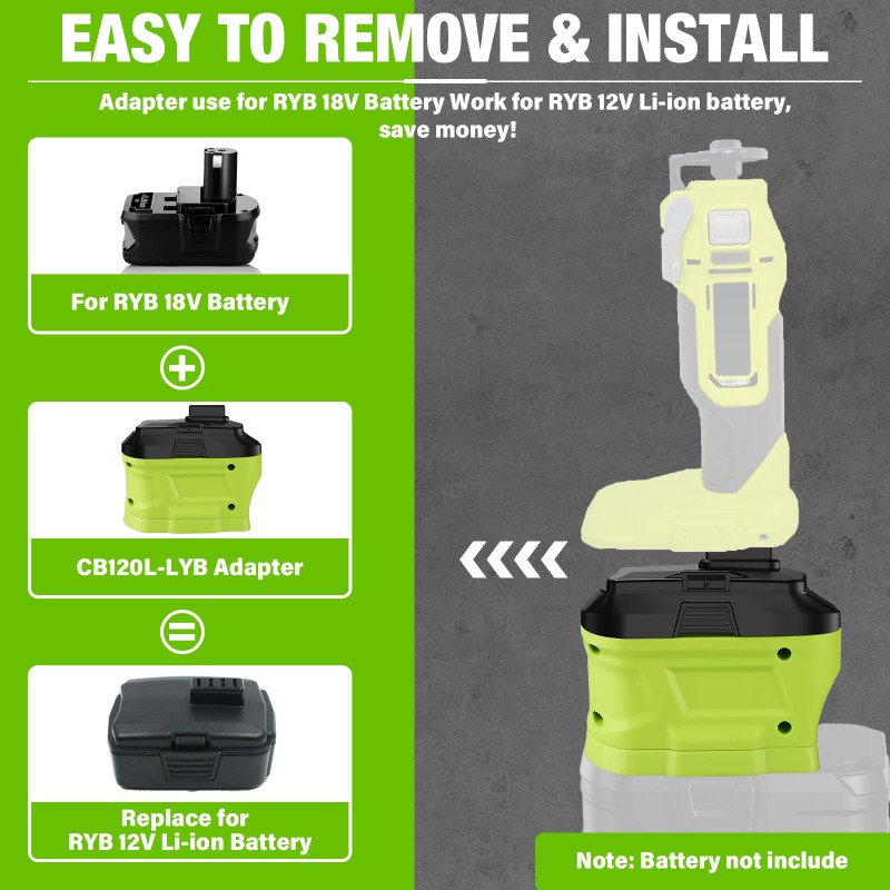 Adapter baterii HAKSINKY do ak – Power Tools Battery Adapter recenzja i cena