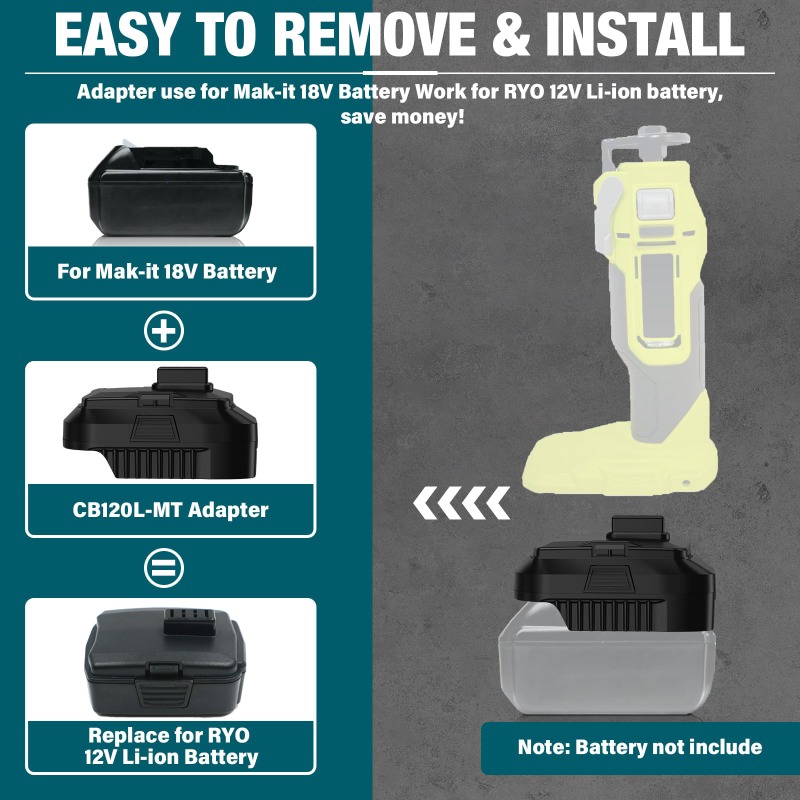 Adapter baterii HAKSINKY do ak – Power Tools Battery Adapter recenzja i cena