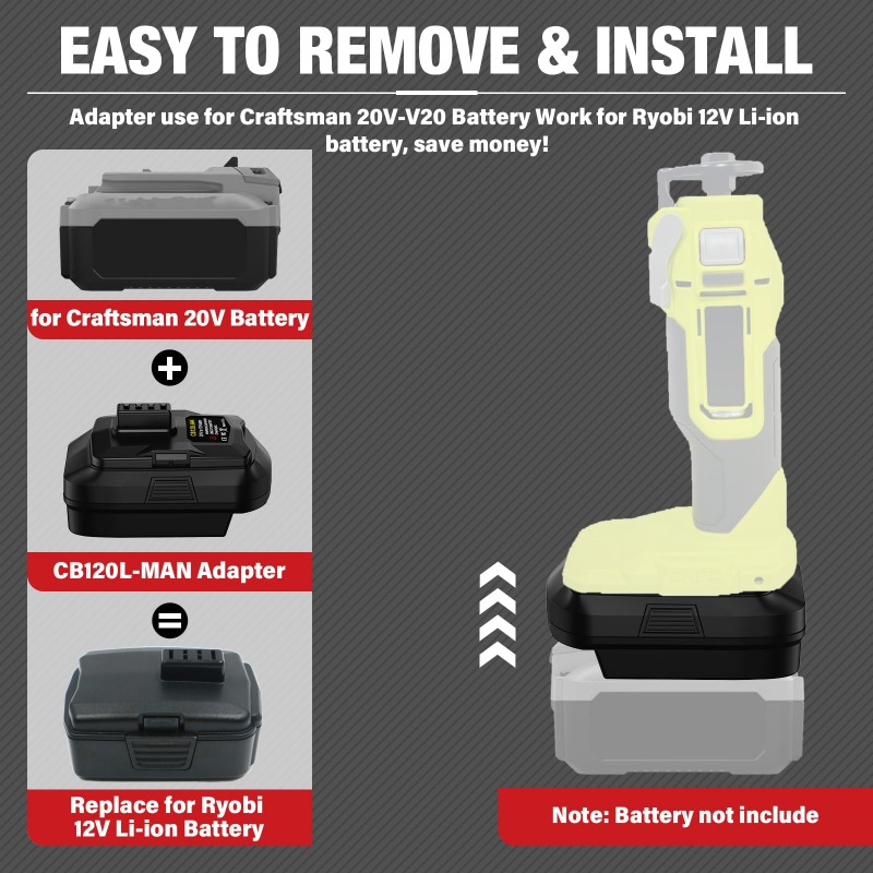 Adapter baterii HAKSINKY do ak – Power Tools Battery Adapter recenzja i cena