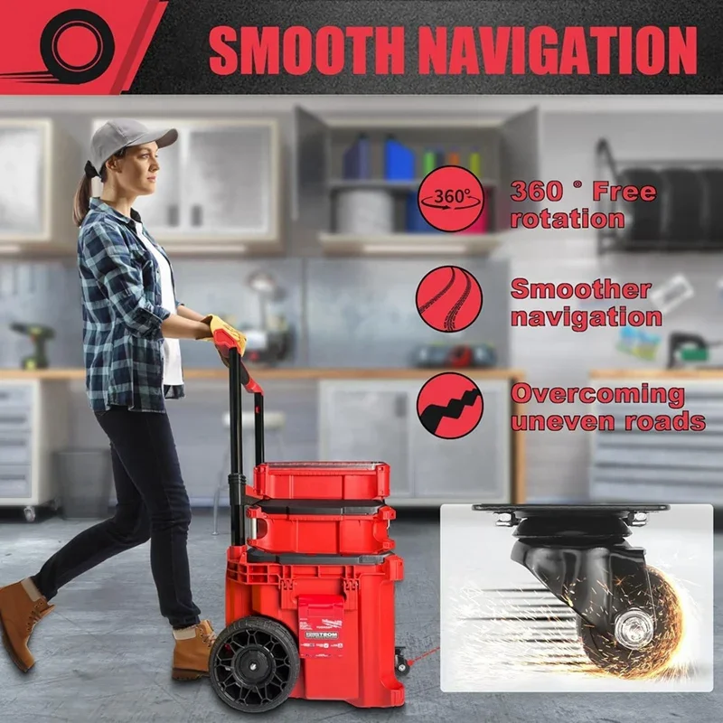 Przednie kółka stalowe ABCA, z – Power Tools For Construction recenzja i cena