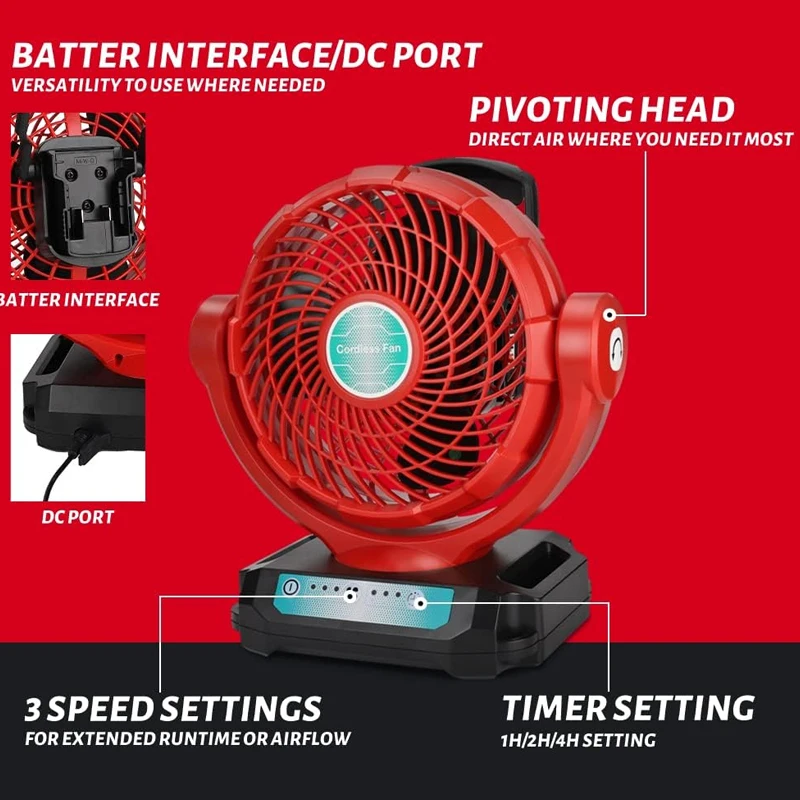 Bezprzewodowy wentylator do ak – Power Tools For Construction recenzja i cena