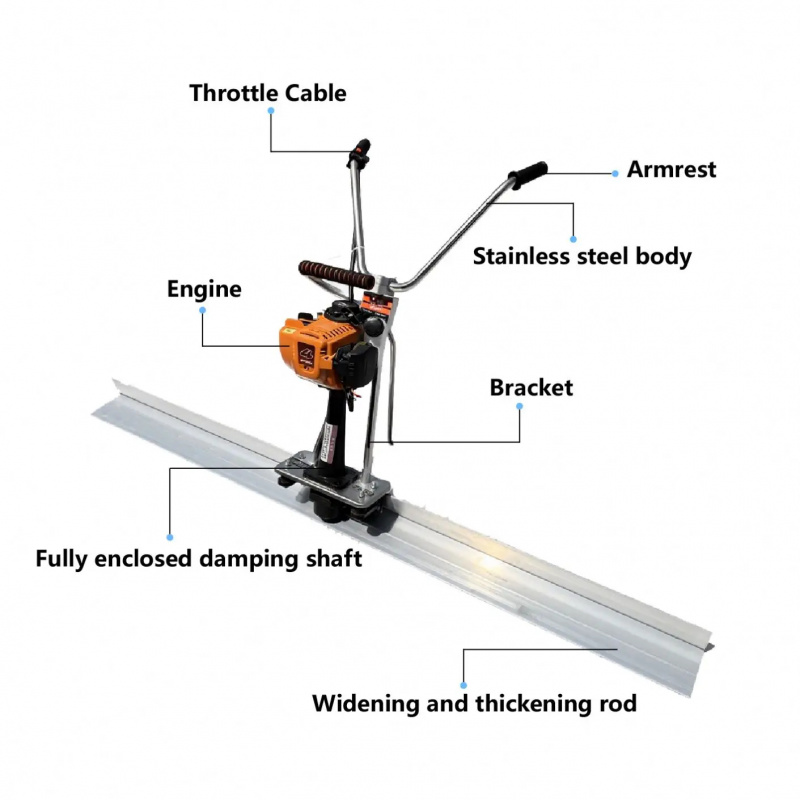 Elektryczne narzędzia podłogow – Power Tools Used In Construction recenzja i cena