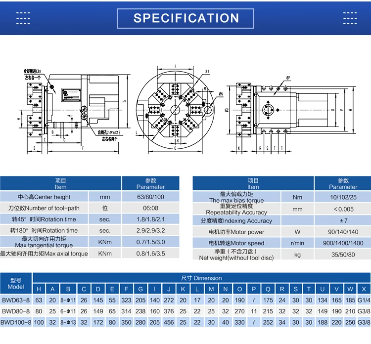 Nowa Seria NewYAXIN BWD - Elek – Power Tools In Electrical recenzja i cena