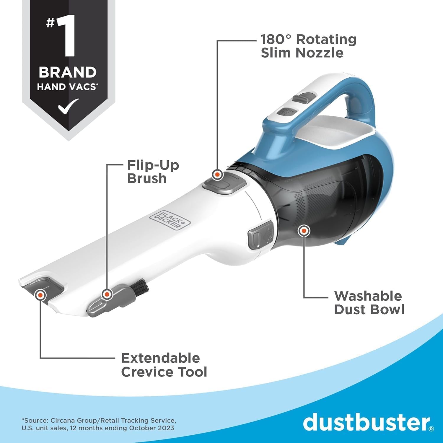 Bezprzewodowy odkurzacz ręczny – Power Tools For Home recenzja i cena