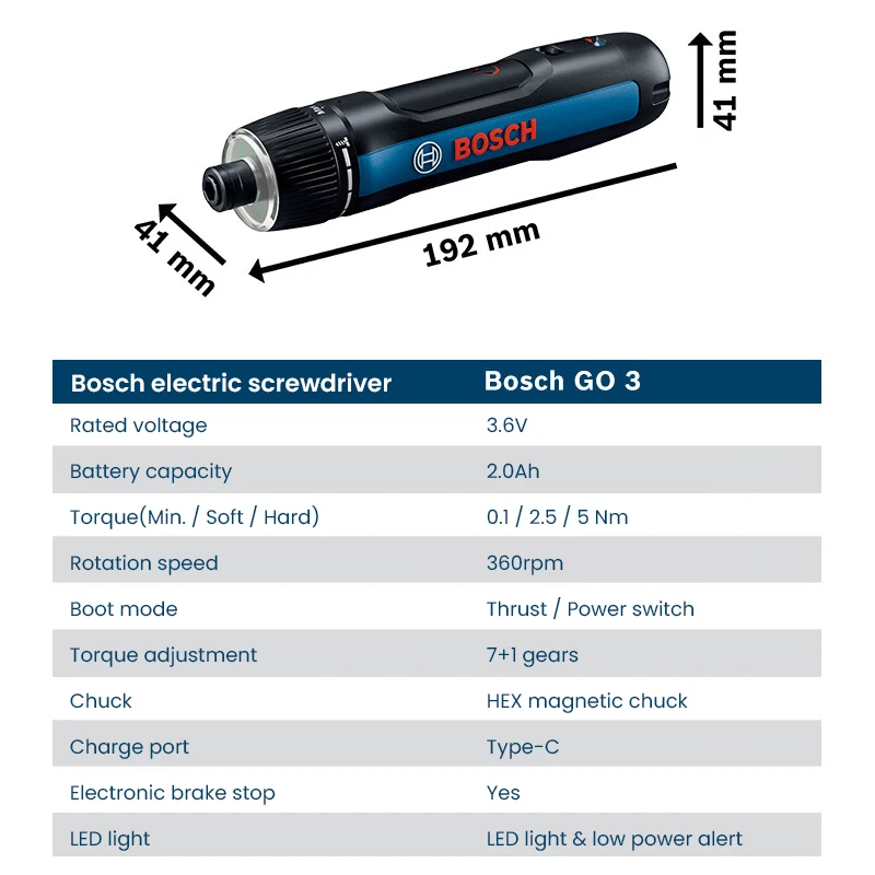 Wkrętarka elektryczna BOSCH Go – Power Tools Hand Tools recenzja i cena