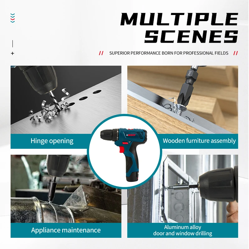 Wiertarko-wkrętarka Bosch Prof – Power Tools For Home recenzja i cena
