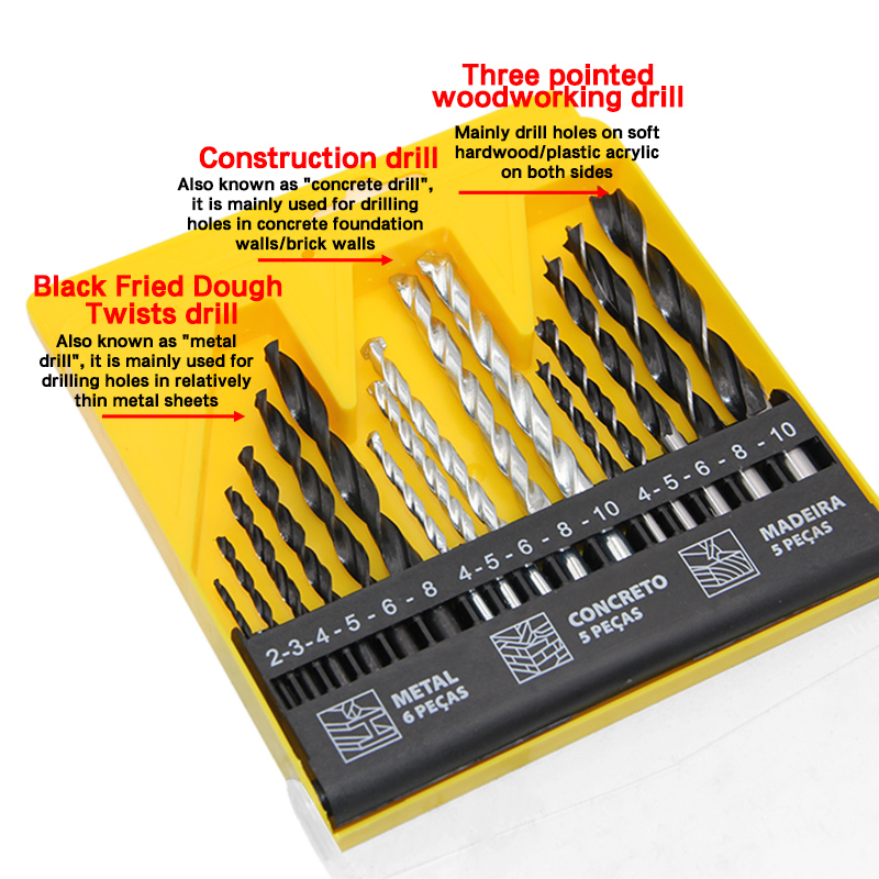 Wiertło budowlane trzypunktowe – Power Tools For Construction recenzja i cena
