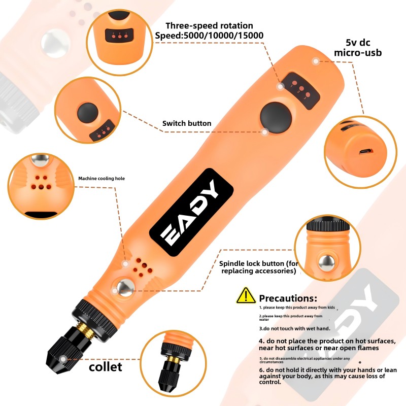 Zestaw bezprzewodowych narzędz – Impact Driver Cordless recenzja i cena