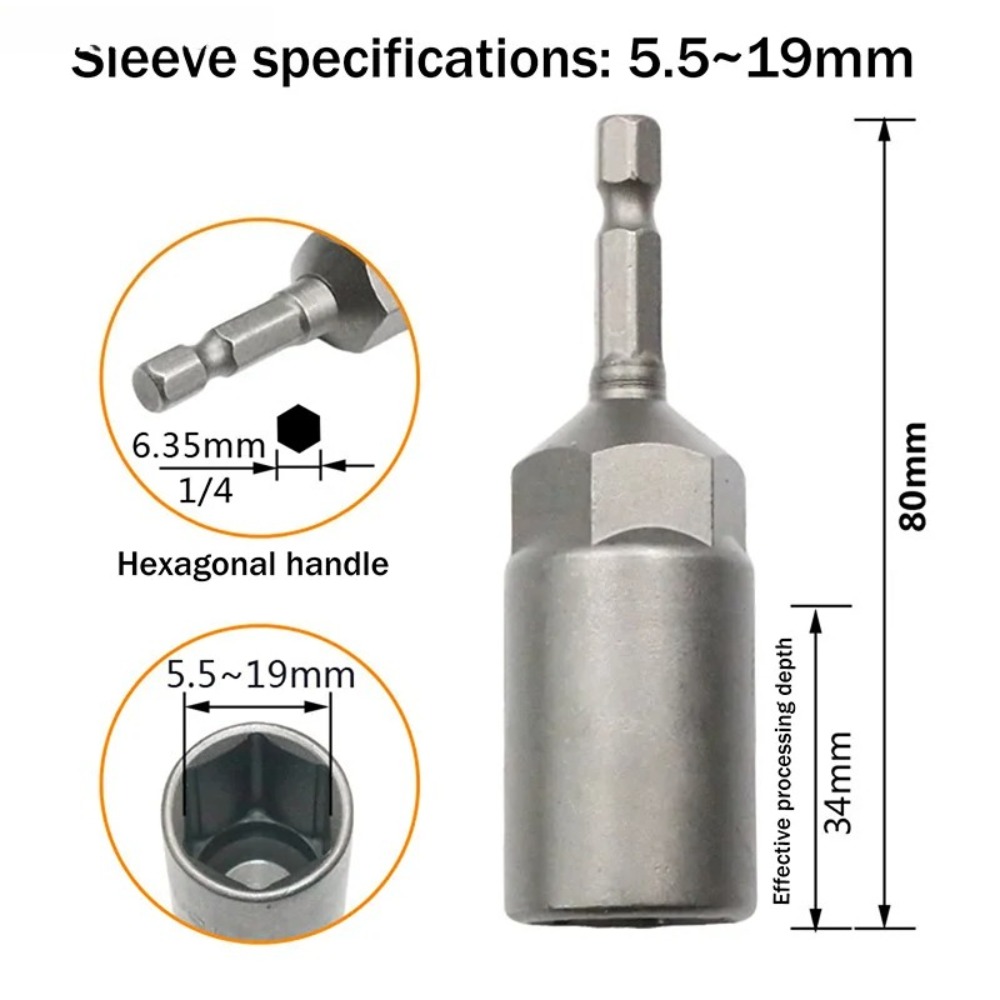 Zestaw bitów do wkrętarki udar – Power Tools List recenzja i cena