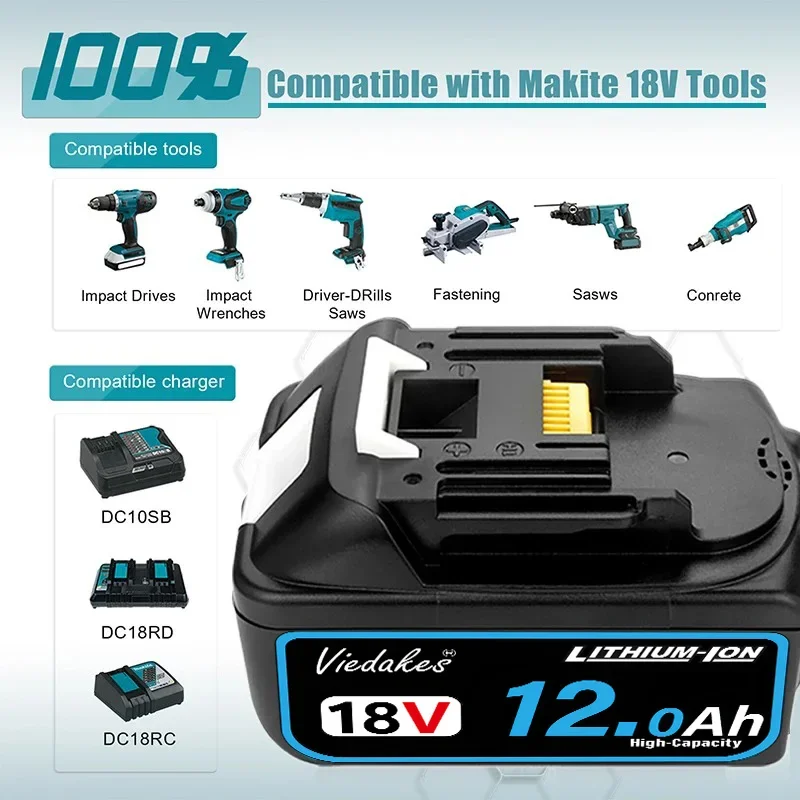 Wytrzymała bateria akumulatoro – Power Tools Aeg recenzja i cena