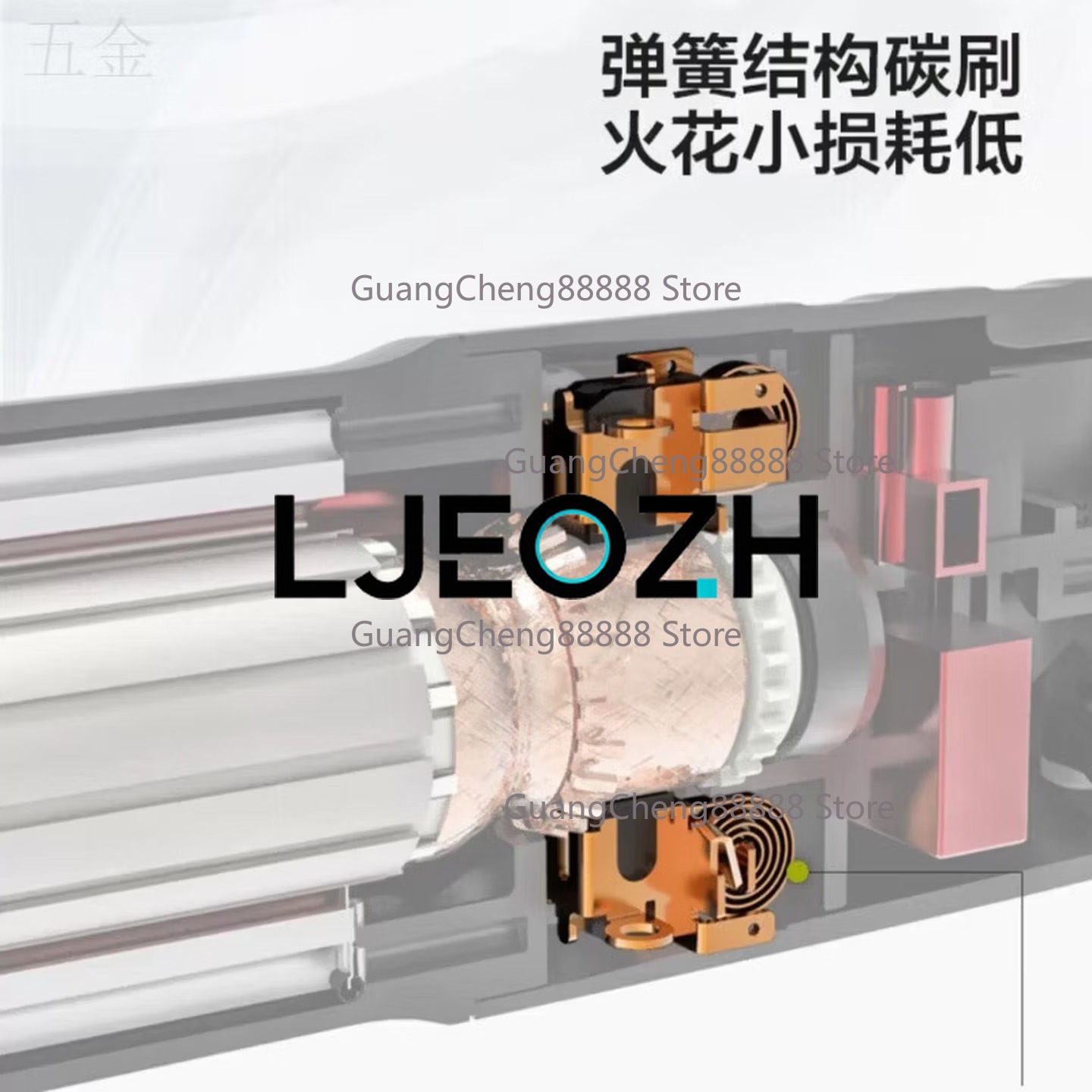 Szczotki do szlifierki Hejian  – Power Tools King recenzja i cena