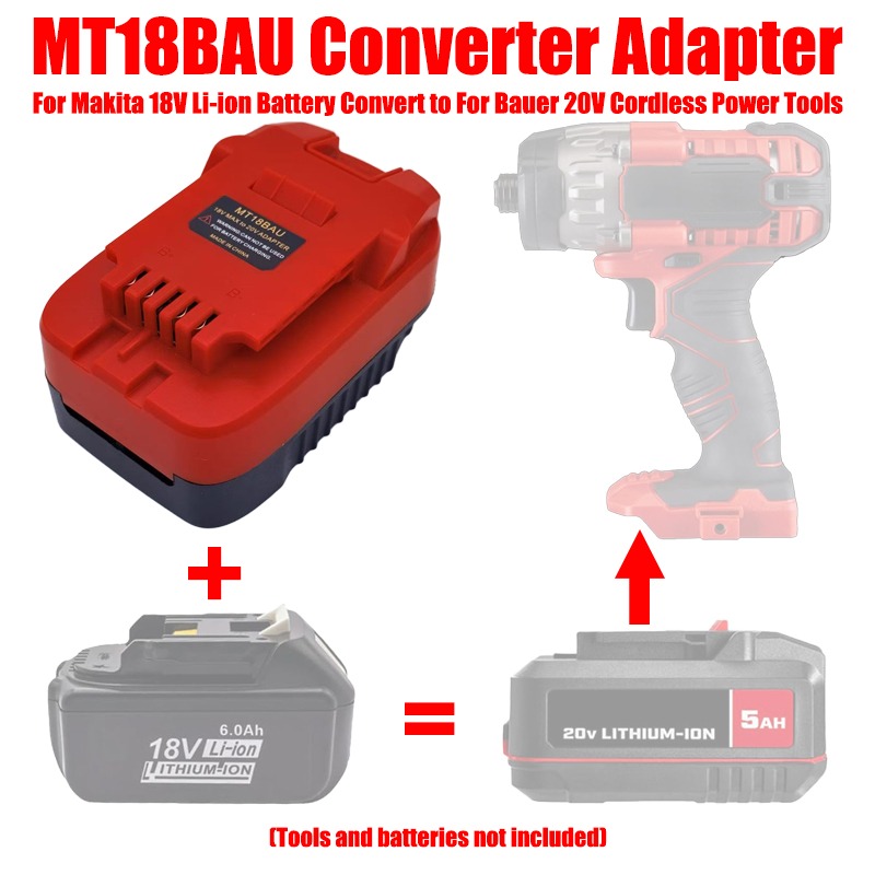 Adapter baterii ALASICKA MT18B – Power Tools Battery Adapter recenzja i cena