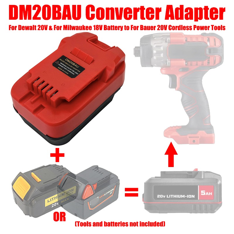 Adapter baterii ALASICKA MT18B – Power Tools Battery Adapter recenzja i cena