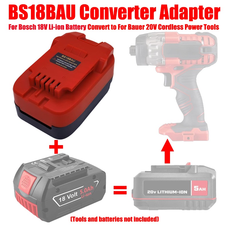 Adapter baterii ALASICKA MT18B – Power Tools Battery Adapter recenzja i cena