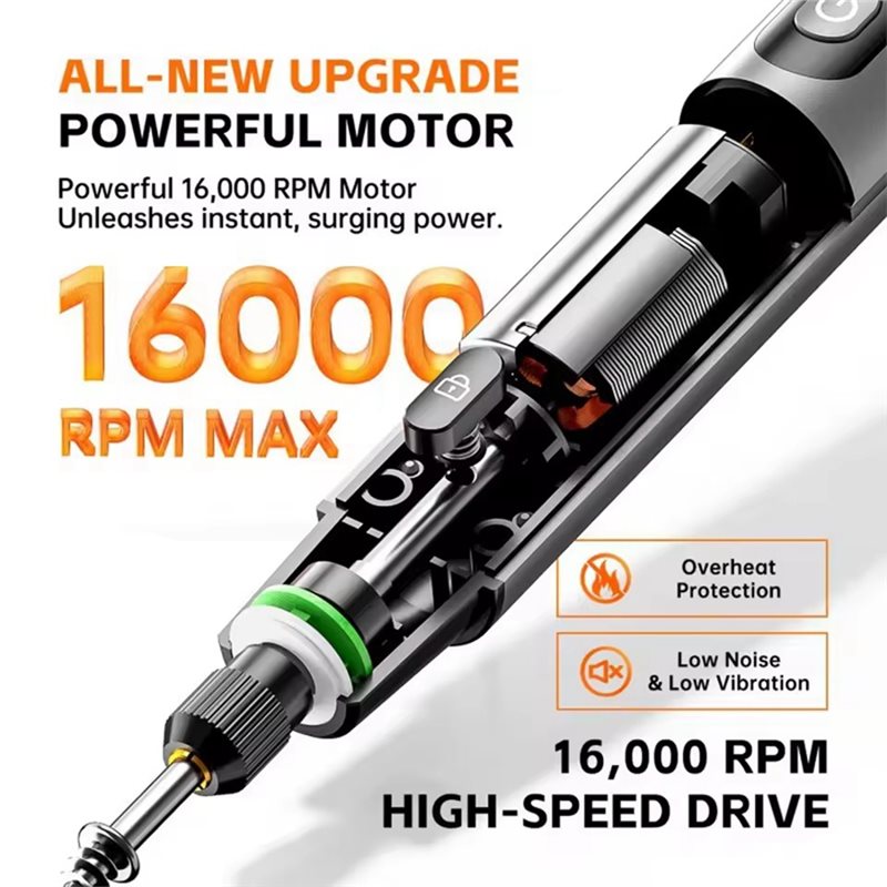 FYBL - Bezprzewodowa Elektrycz – Impact Driver Cordless recenzja i cena