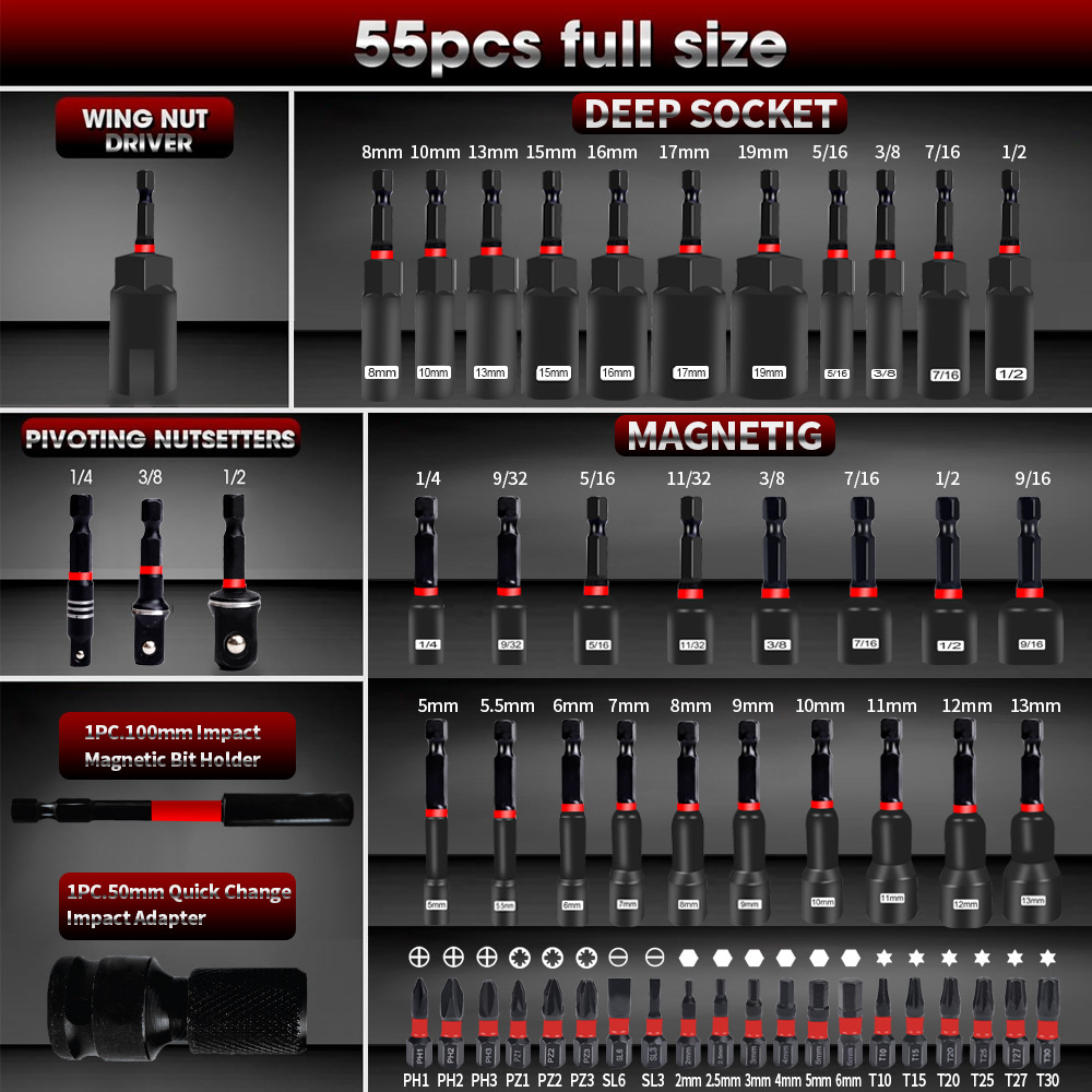 Zestaw 55 szt. magnetycznych n – Power Tools List recenzja i cena
